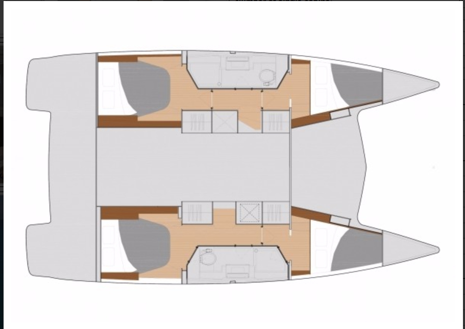 Bareboat Catamaran Lucia 40 photo 6